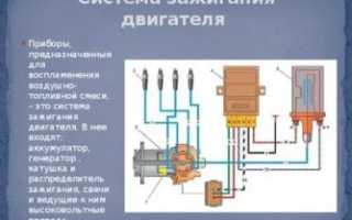 Что входит в систему зажигания автомобиля?