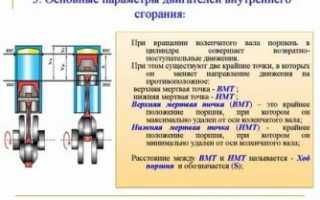 На что влияет количество цилиндров в двигателе?