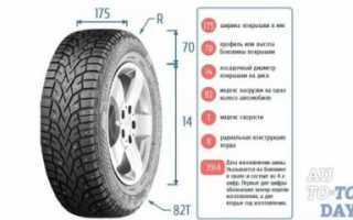 В чем измеряются колеса у машины?
