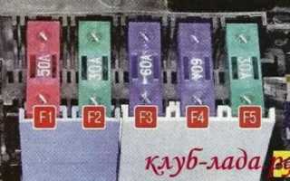 Где находится предохранитель электроусилителя руля на гранте?