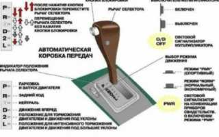 Как управлять АКПП в ручном режиме?