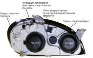 Регулировка фар газель бизнес своими руками