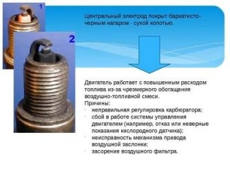 Бедная топливная смесь инжектор причины