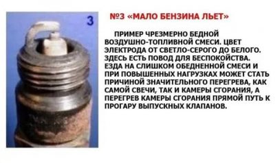 Бедная топливная смесь инжектор причины