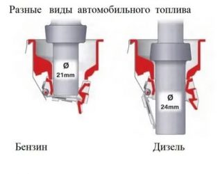 Что будет если дизельный двигатель заправить бензином?