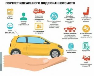 Что нужно делать после продажи авто?