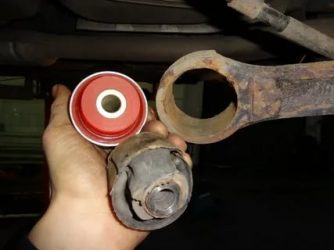 Что такое сайлентблоки в автомобиле?