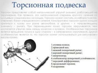 Что такое торсионы на автомобиле?