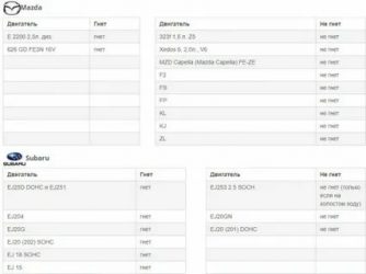 Двигатель 11189 гнет клапана или нет