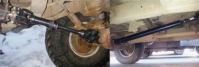 Где находится кардан в машине?