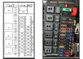 Где находится предохранитель электроусилителя руля на гранте?