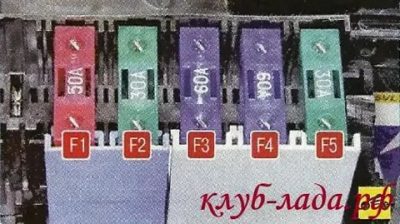 Где находится предохранитель электроусилителя руля на гранте?