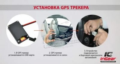 Как найти маяк в машине?