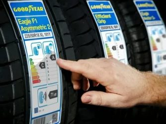 Как подобрать колеса на машину?