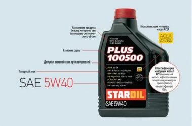 Как подобрать масло для автомобиля?