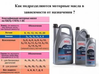 Как подобрать масло для автомобиля?