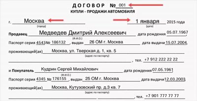 Как правильно составить договор купли продажи машины?