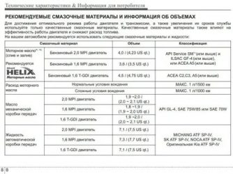 Как проверить какое масло залито в двигатель?