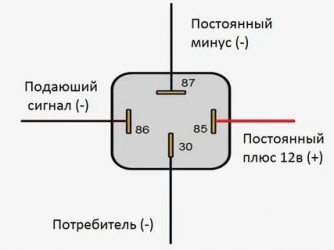 Как работает реле 4 контактное?