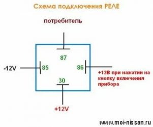 Как работает реле 4 контактное?
