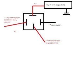 Как работает реле 4 контактное?
