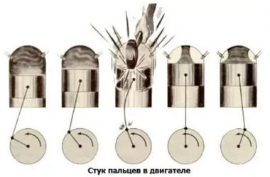 Как стучат пальцы в двигателе?
