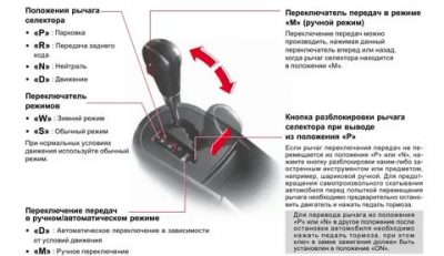 Как управлять АКПП в ручном режиме?
