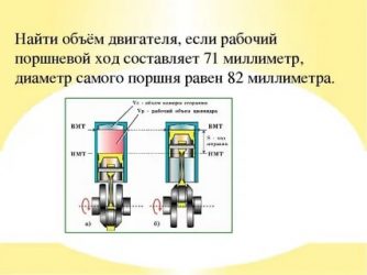 На что влияет количество цилиндров в двигателе?
