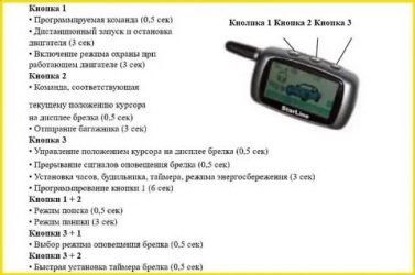 Не работает кнопка закрытия на сигнализации Старлайн
