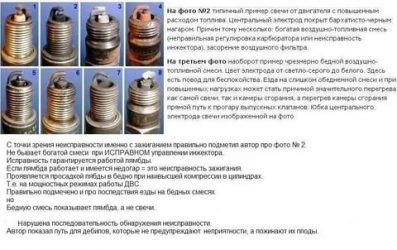 Обедненная топливная смесь на инжекторе причины