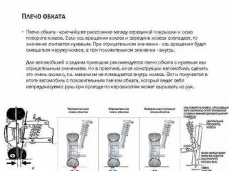 Плечо обкатки колеса что это?