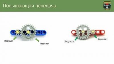 Пониженная и повышенная передача что это?