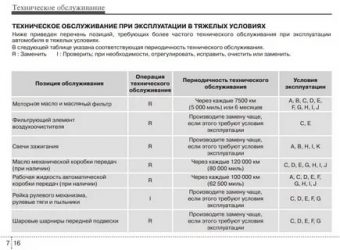 При каком пробеге меняется масло в АКПП?