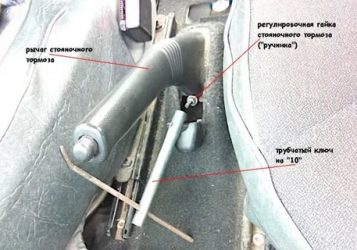 Проверка и регулировка стояночного тормоза
