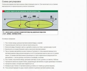 Регулировка противотуманных фар своими руками