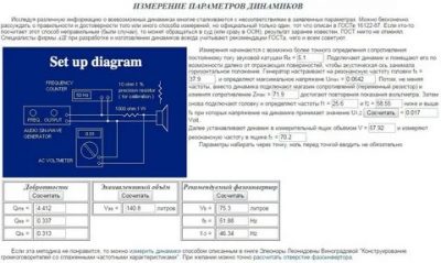 Резонансная частота динамика что это?
