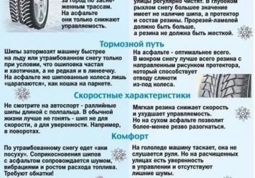 С какого месяца нужно одевать зимнюю резину?