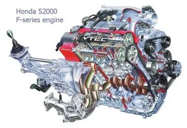 Система vtec honda что это?