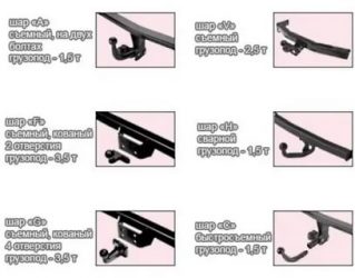 Тип шара на фаркопе что это?