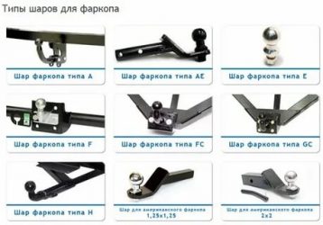 Тип шара на фаркопе что это?