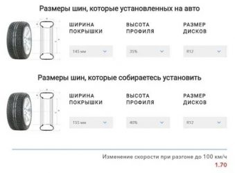 В чем измеряются колеса у машины?