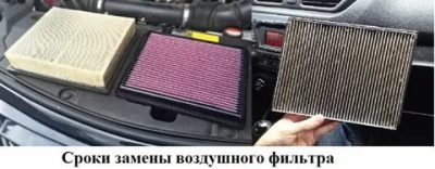 Воздушный фильтр двигателя зачем нужен?